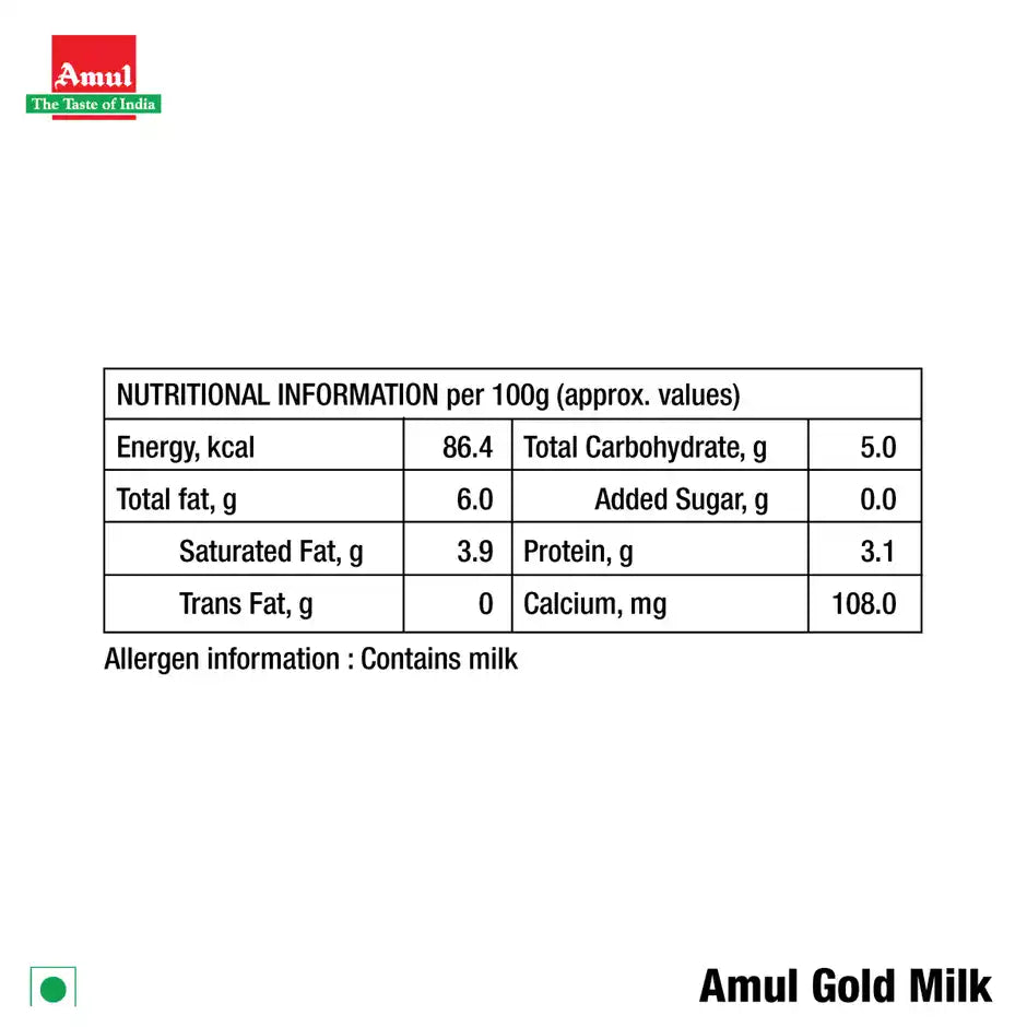 Amul Gold Full Cream Fresh Milk (Pouch)